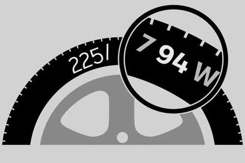Image Icon Tragfaehigkeitsindex