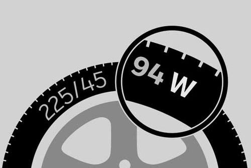 Image Icon Geschwindigkeitsindex