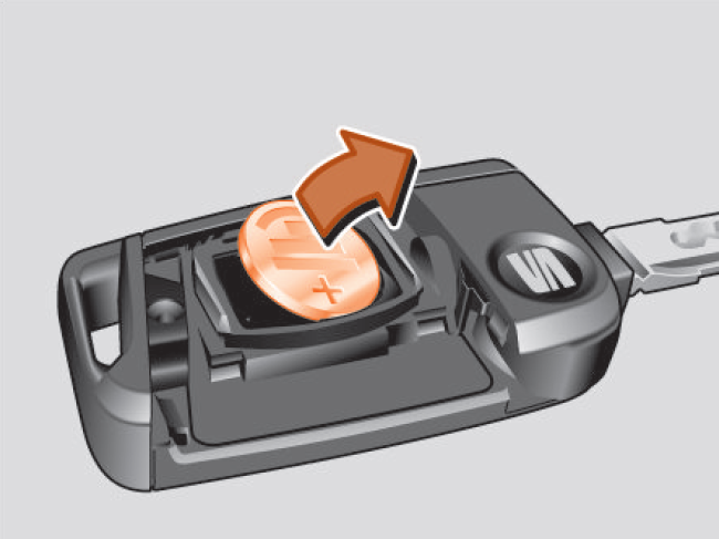 Grafische Anleitung zum Herausnehmen der Batterie aus einem SEAT Fahrzeugschlüssel